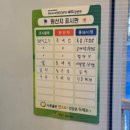 꿀꿀연탄구이 이미지