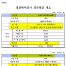 그린텍엔지니어링 이미지