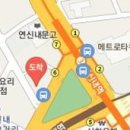지성마취통증의학과의원 티스토리