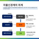 (주)신경 이미지