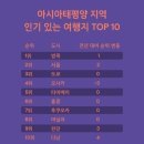 인기2 이미지