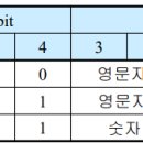 해밍 이미지