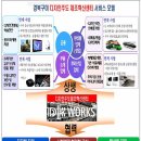 구미디자인 이미지