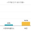 태하출장소 이미지