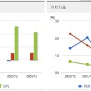 우양냉동식품 이미지