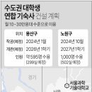 기숙사4 티스토리