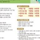 통복시장2로 이미지