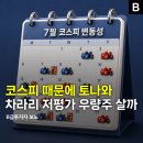 동진타이어 | [공지] "코스피 때문에 토나와" 요즘 저평가 우량주 다시 본다고