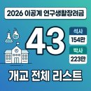경상국립대학교 의학전문대학원 | 2026 이공계 연구생활장려금 참여대학 43개교 전체 리스트 💰 석사 월 154만·박사 223만 원 — 신청...