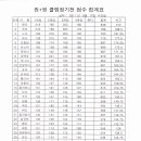 까망117 이미지