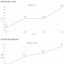 영은유치원 이미지