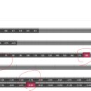 서라벌안경원 이미지