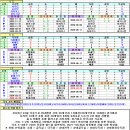 ＜월드컵＞ 2026 월드컵 아시아 2차 지역예선 경기일정 및 결과 [2024-06-06 12:00 현재] 이미지