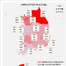 로얄 맨숀