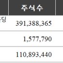 북평골재