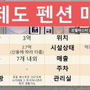 매매 / 거제도 / 펜션 / 매매3억(감정가 이하) // 대출 2.7억 (인수가 3,000만원)// 몽돌해수욕장 인근 이미지