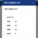 62회 세무사 합격수기(1) - 회계학 1,2부 (재무회계, 세무회계)