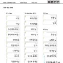 중곡제3동주민센터 이미지