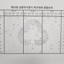 청학탁구클럽
