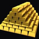 골드바(GOLD BAR) 이미지