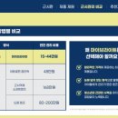 아이미래안경 이미지