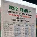 덕은5리 티스토리