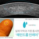 레인드롭 이미지