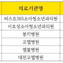 이호성소아청소년과의원 이미지