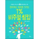 생각을 그리는 비주얼 씽킹 이미지