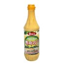 6469 쇼핑하우