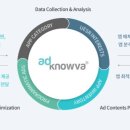 대신광고사 이미지