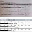 G BOXING 주엽점 이미지