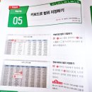 엑셀2016 문서 활용하기 이미지