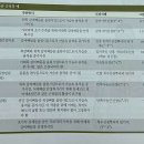 바디싸인 이미지