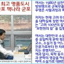김상락 이미지