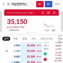 엠엔에스 이미지