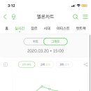 멜론컴퓨터 이미지