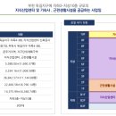 문화골든타워 이미지