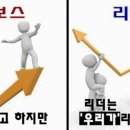 냥보스