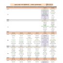 기쁜우리남양주복지센터