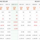 세원이앤씨 이미지