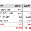 에임드