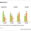 인정기획 이미지