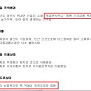 여주-0419 네이버블로그