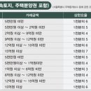 가야부동산중개 이미지