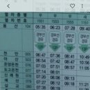 홍성역 이미지