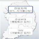 수도권 광역급행철도(GTX)-C, 서울-양주 고속도로 등 5개 안건 ’23년 제3회 민간투자사업심의위원회 통과 이미지