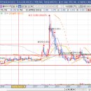 생생바이오텍 이미지