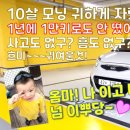 주식회사 핀카