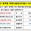 세븐일레븐 용인동백본점 이미지